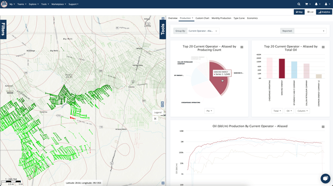 Map Analytics Interaction not Matched