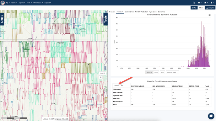 Pivot Table Export