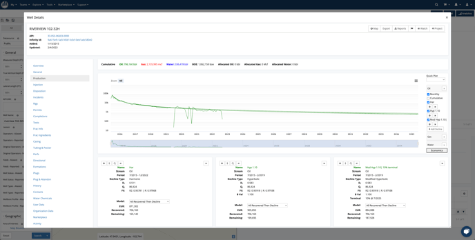 Single Well Decline Multi Fit Compare