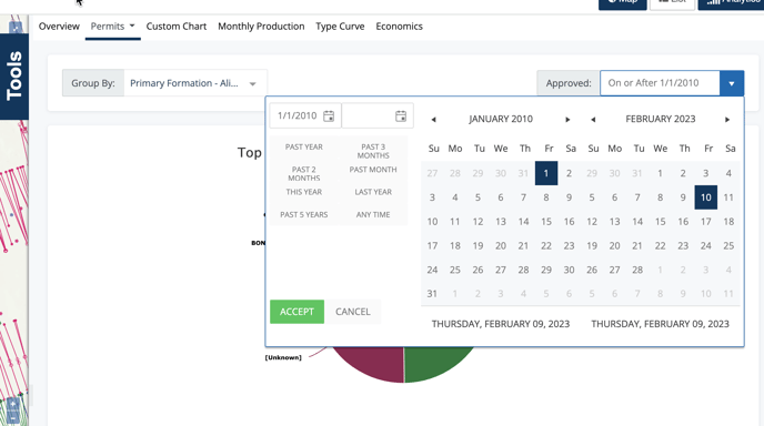 Well Count Chart with Date Dropdown