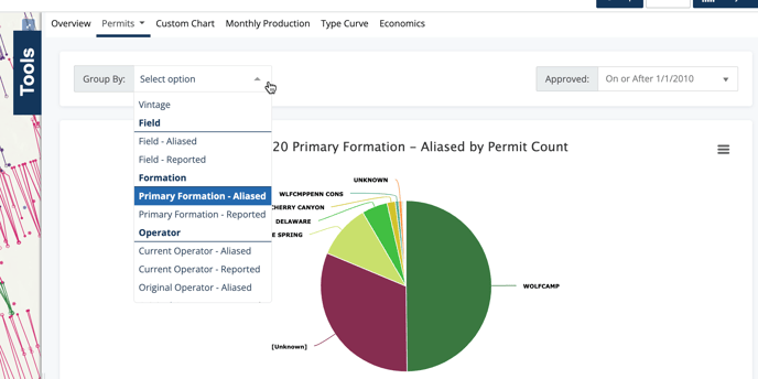 Well Count Chart with Group Dropdown