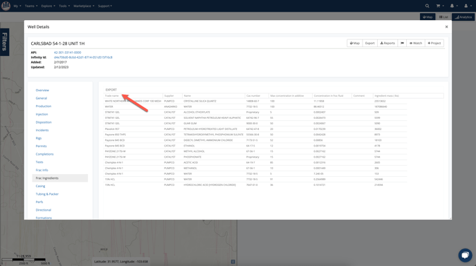 Well Detail Frac Ingredients Export