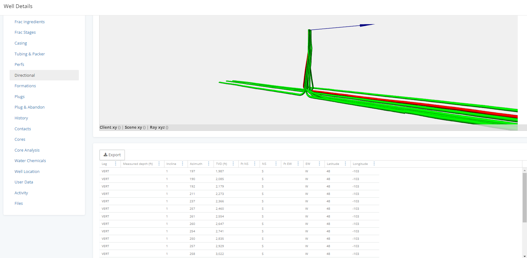 Where can i find subsurface data 